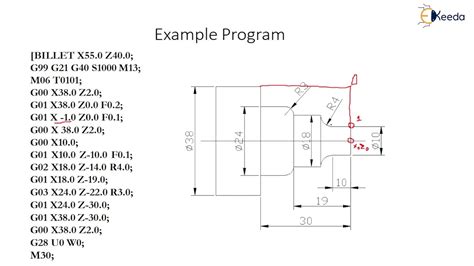 cnc machine tool programming and operation|cnc programming examples with drawing.